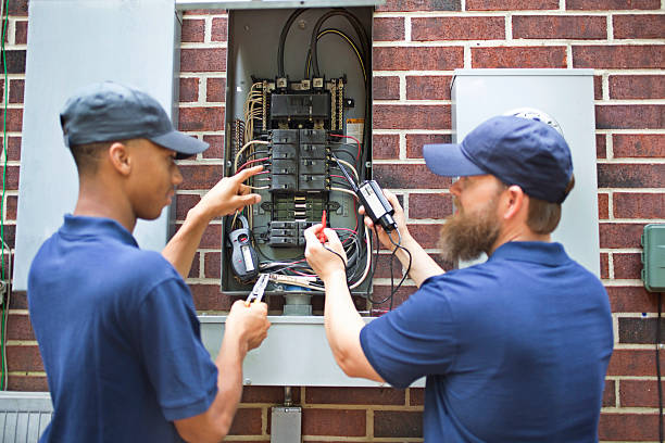 Best Backup Power Systems Installation  in Somerset, KY